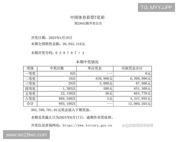 彩开奖票彩票开奖最新结果查询与中奖号码公布